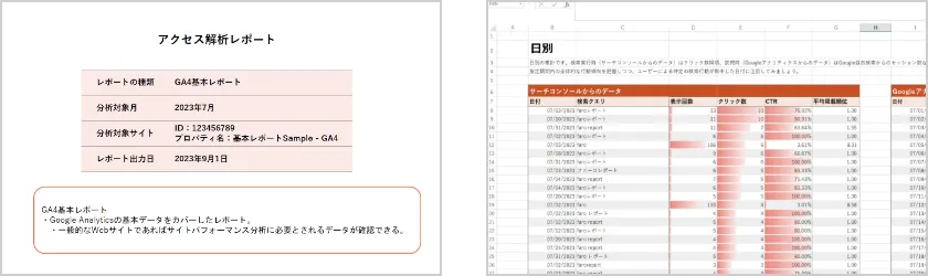GA4・Search Consoleデータをわかりやすく可視化