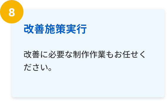 改善施策実行
