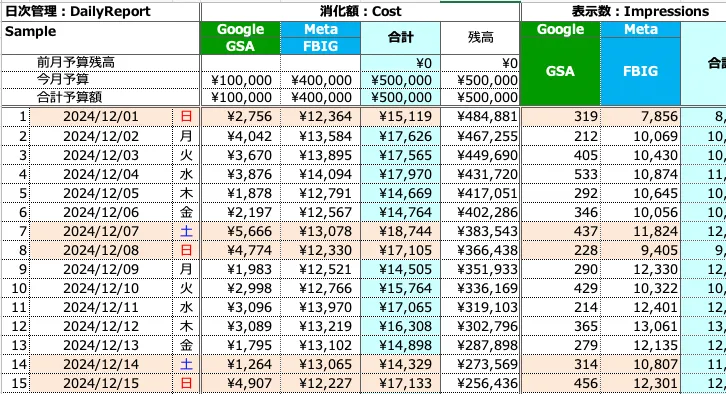 毎週進捗レポート