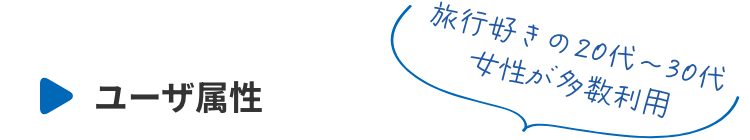 ユーザ属性