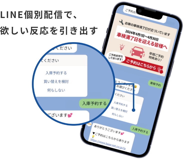LINE個別配信で、欲しい反応を引き出す