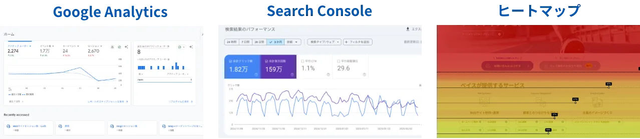 Google Analytics / Search Console / ヒートマップ